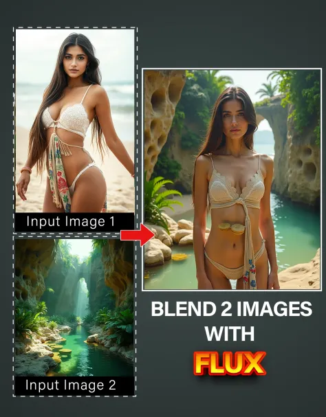 ผสานรวม 2 ภาพด้วย Flux