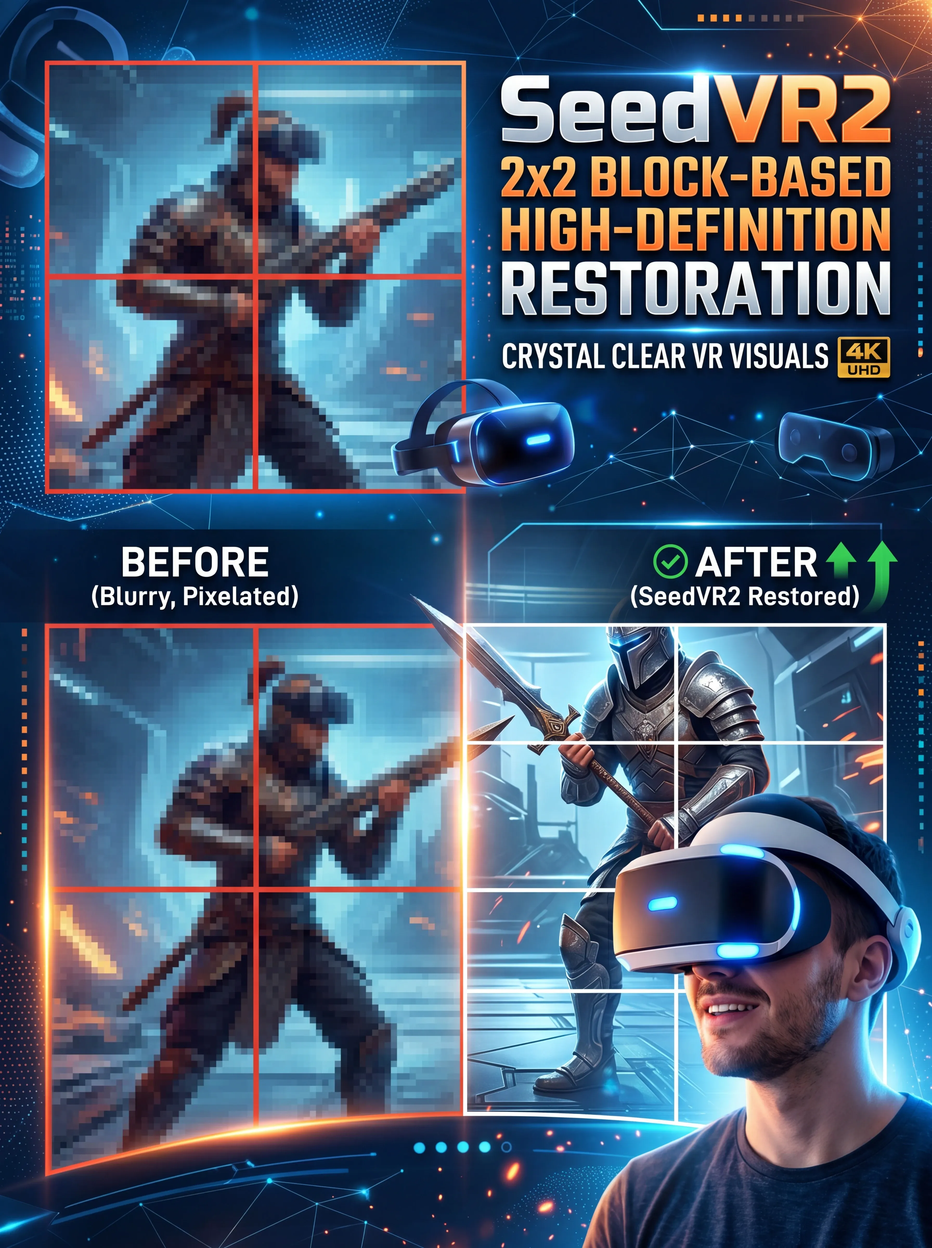SeedVR2 2x2 block-based high-definition restoration