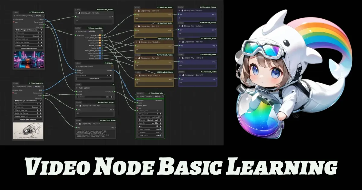 ビデオノードを用いた基礎学習